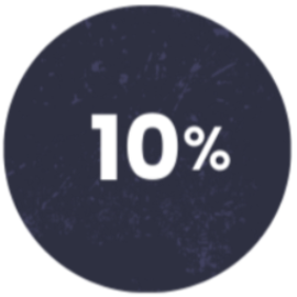 10%